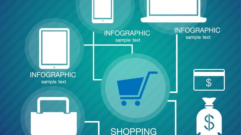 Shopee代运营：揭秘高效店铺运营的五大步骤