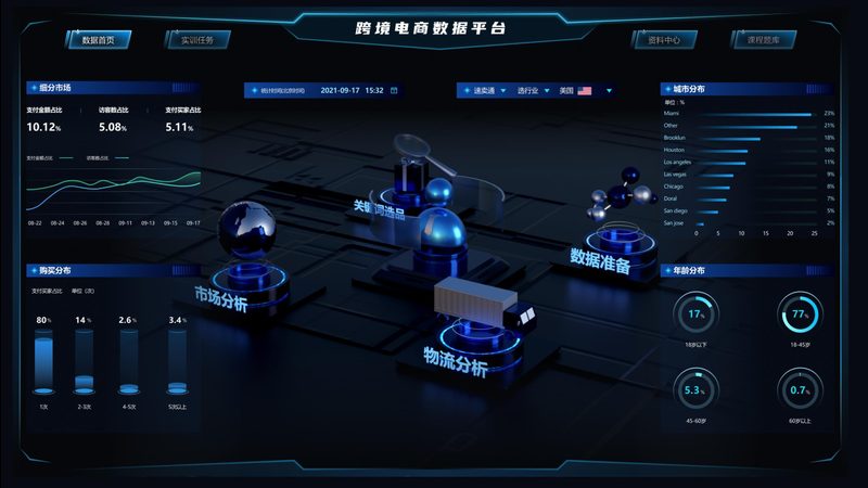 深圳独立站建站，价格背后的考量因素